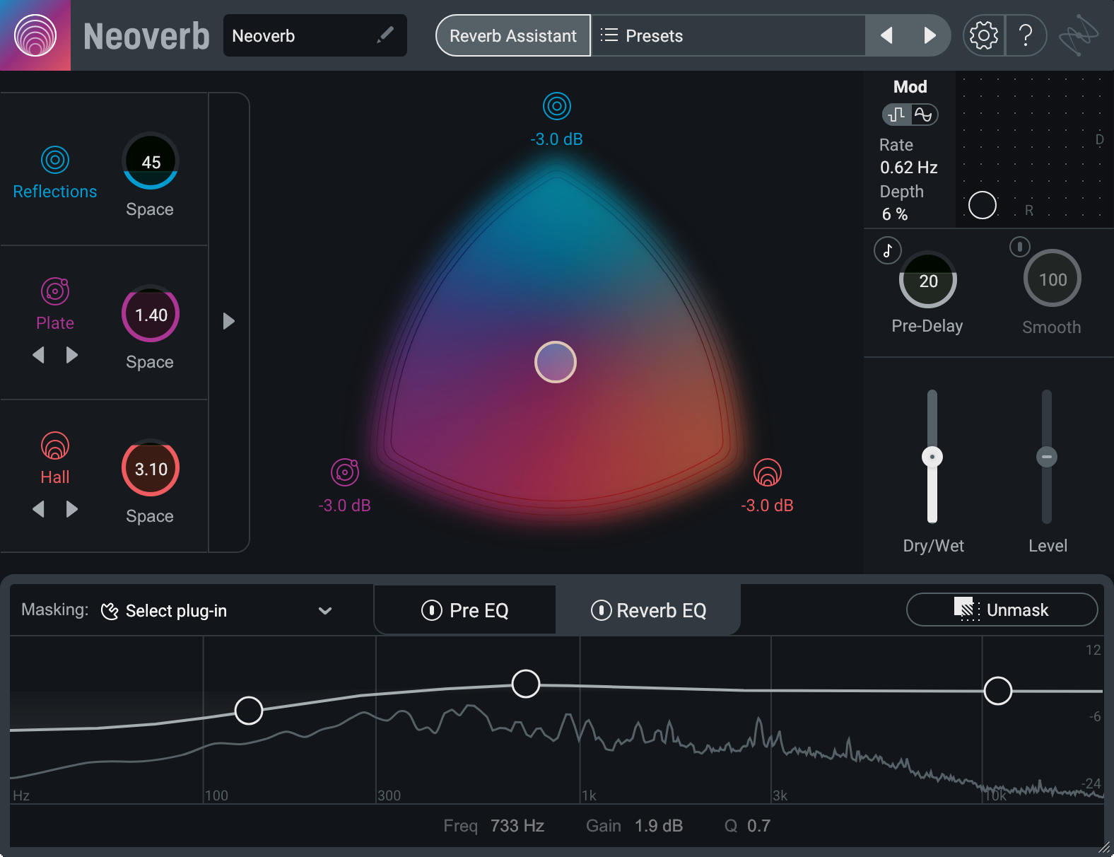 Izotope Neoverb